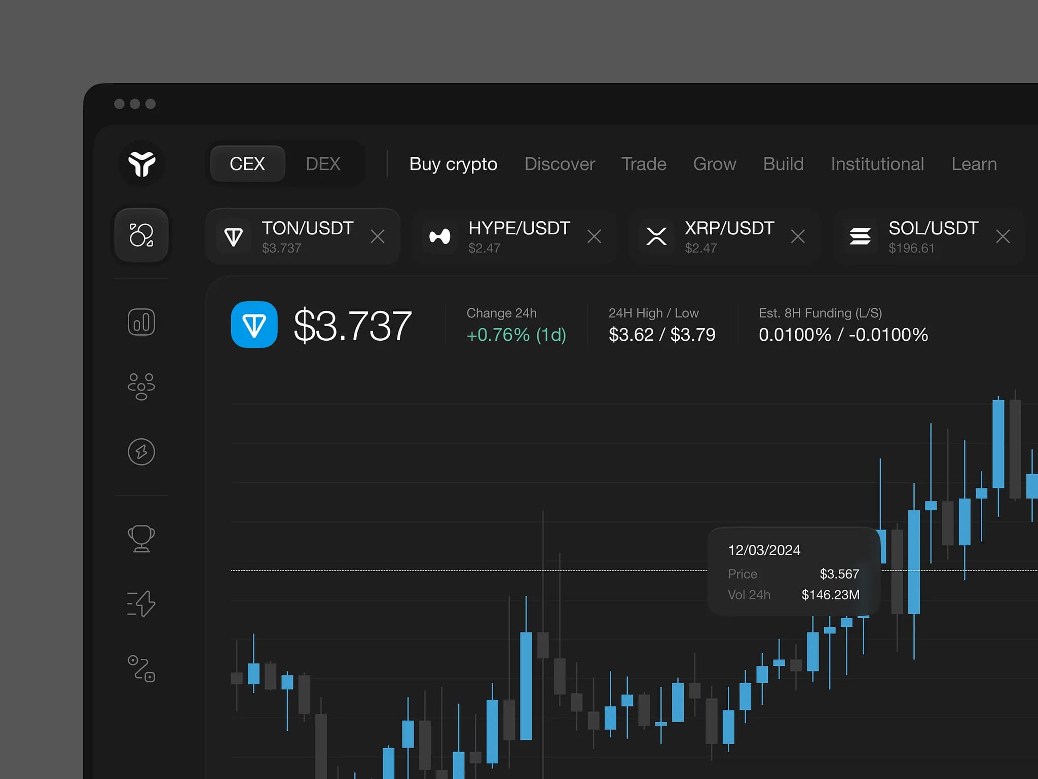 Building Crypto Trading Infrastructure